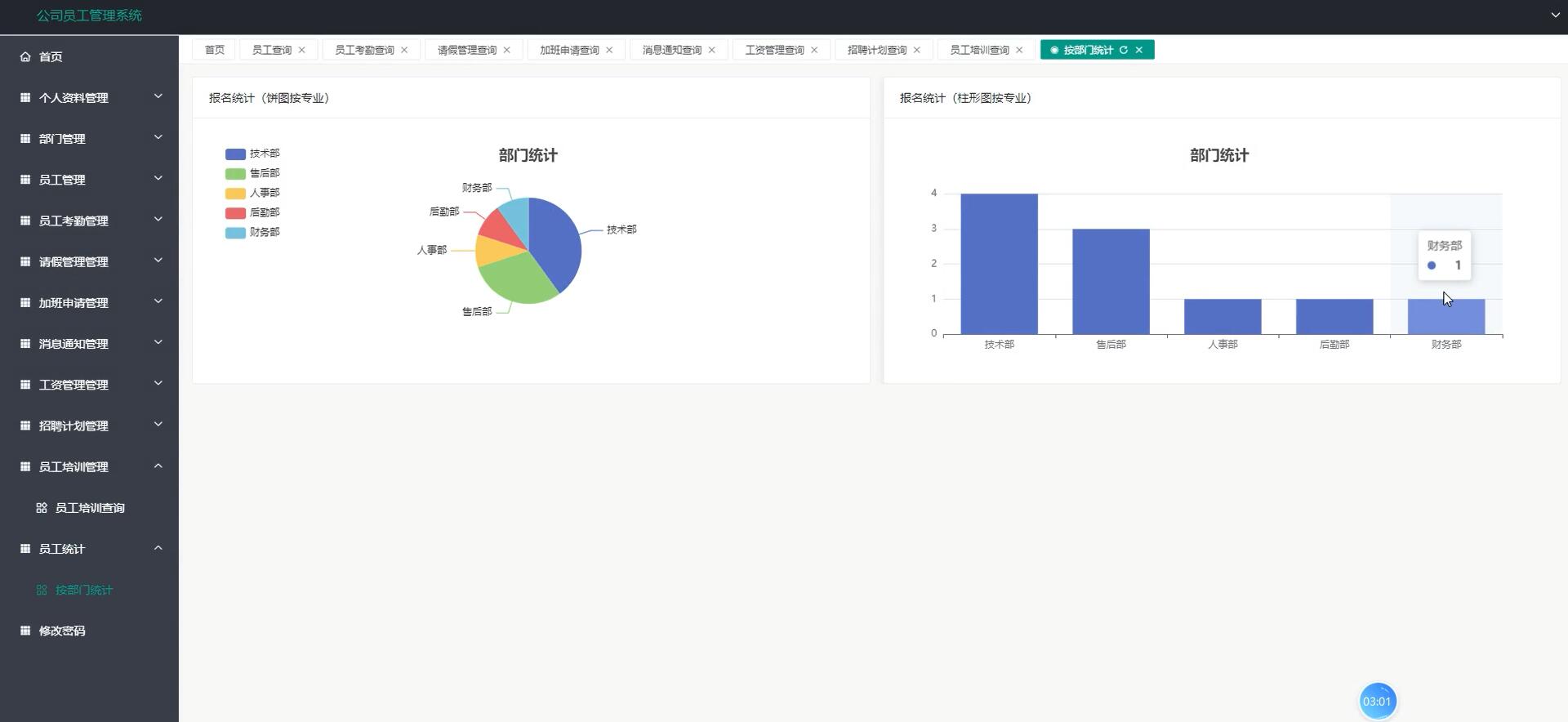 基于vue的公司员工管理系统[VUE]-计算机毕业设计源码+LW文档