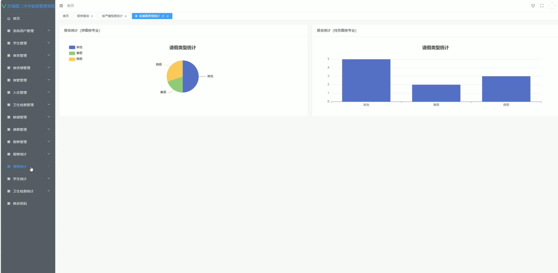 基于VUE的历城第二中学宿舍管理系统[VUE]-计算机毕业设计源码+LW文档