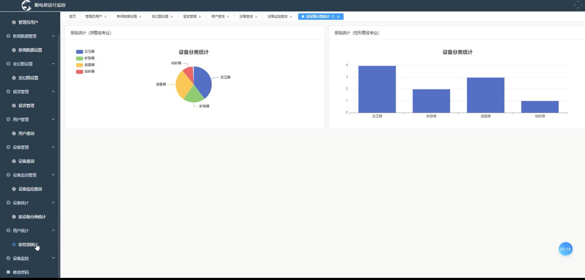 基于VUE的配电房运行监控[VUE]-计算机毕业设计源码+LW文档