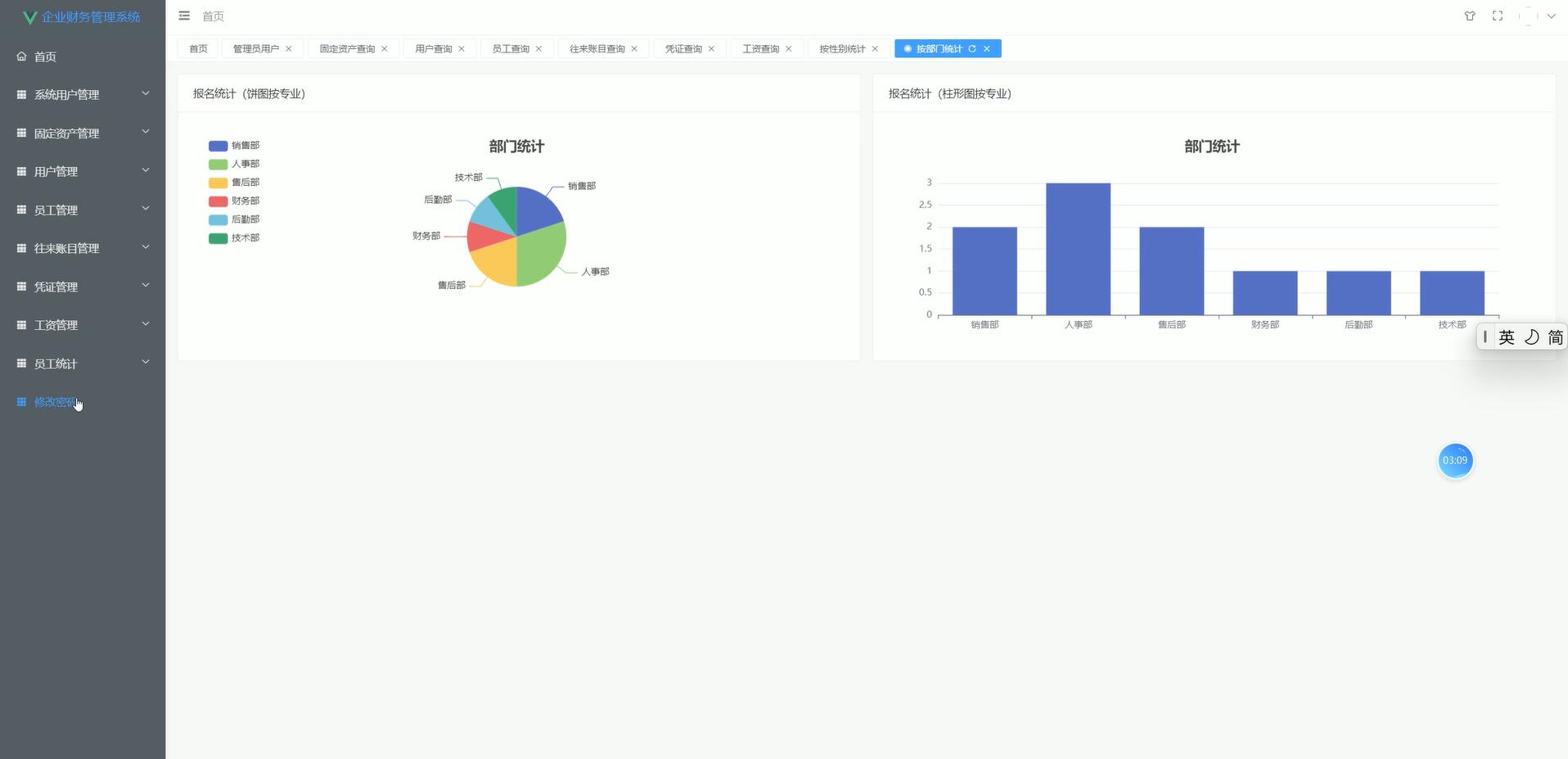 基于VUE的企业财务系统[VUE]-计算机毕业设计源码+LW文档