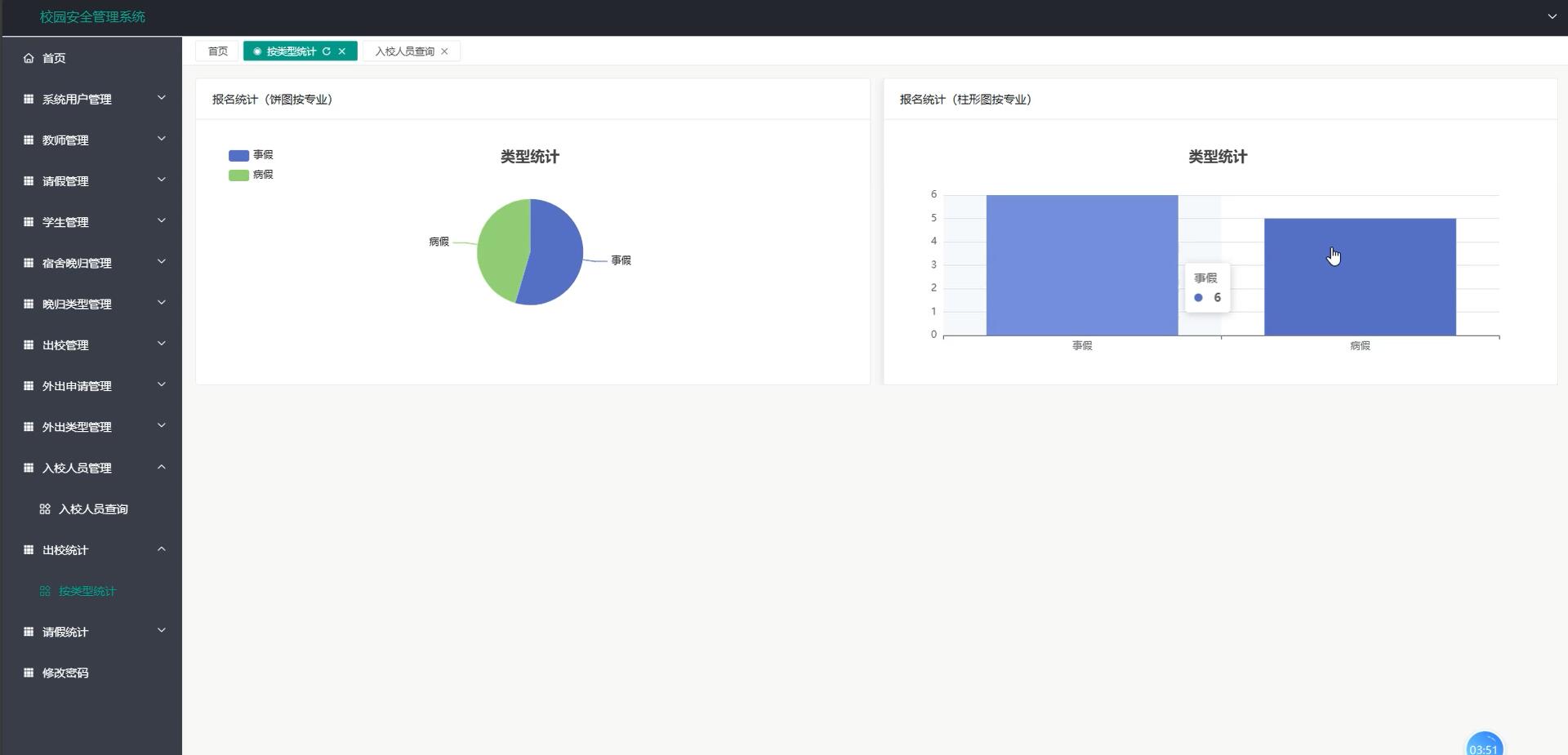 基于VUE的校园安全管理系统[VUE]-计算机毕业设计源码+LW文档