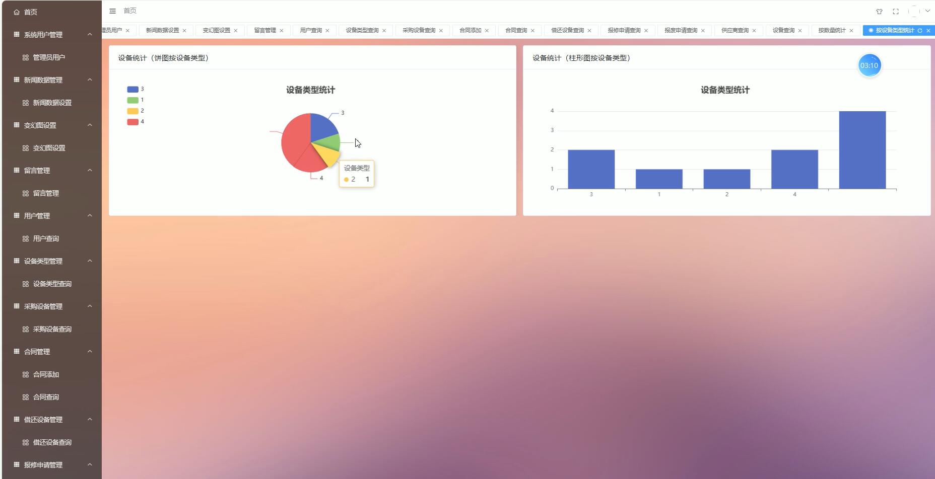 基于VUE的仪器设备管理系统[VUE]-计算机毕业设计源码+LW文档