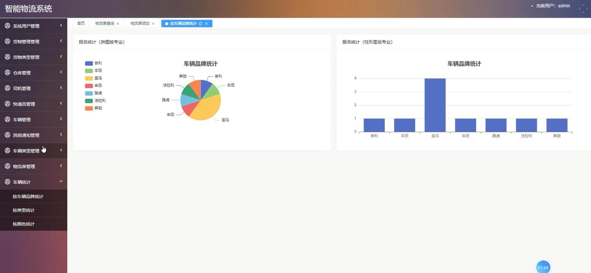 基于VUE的智能物流系统[VUE]-计算机毕业设计源码+LW文档