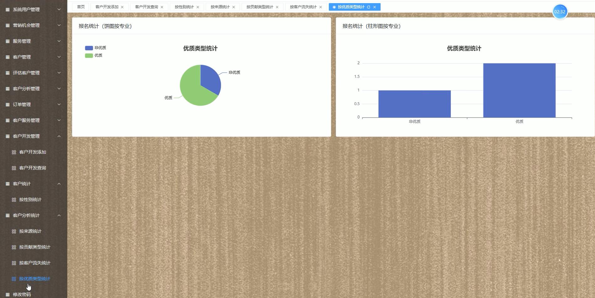 基于VUE的银行客户追踪系统[VUE]-计算机毕业设计源码+LW文档