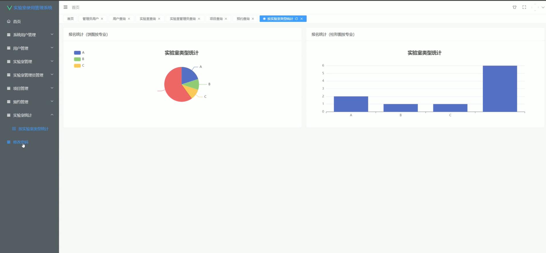 基于VUE的实验室使用管理系统[VUE]-计算机毕业设计源码+LW文档