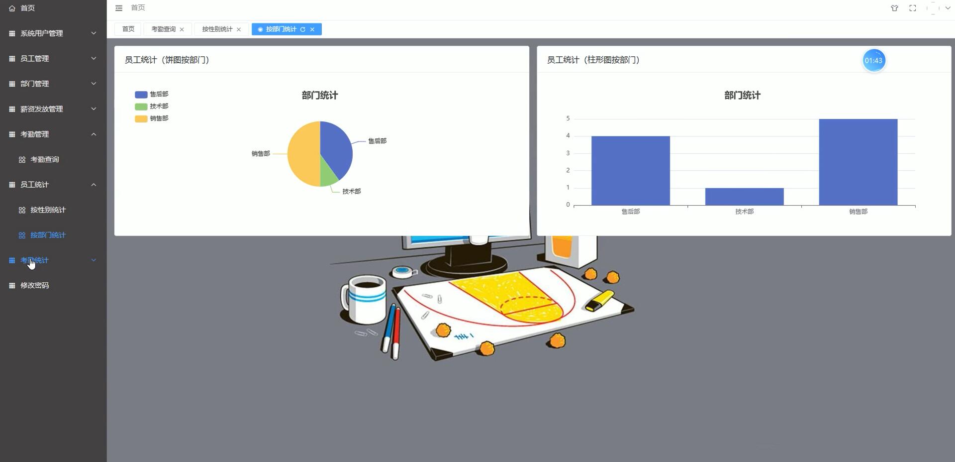 基于VUE的企业员工管理系统 [VUE]-计算机毕业设计源码+LW文档