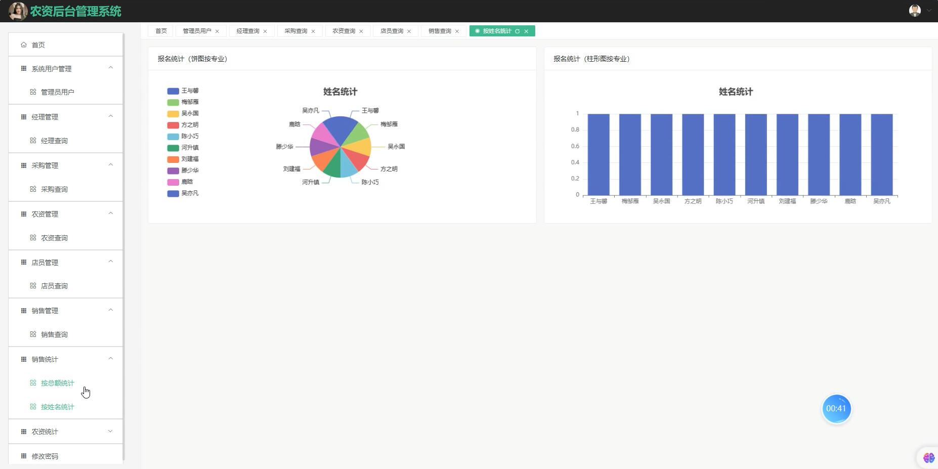 基于VUE的农资后台管理系统[VUE]-计算机毕业设计源码+LW文档