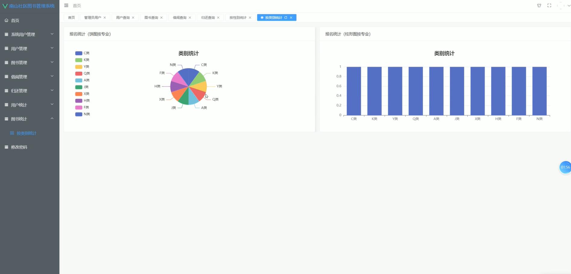 基于VUE的南山社区图书管理系统[VUE]-计算机毕业设计源码+LW文档