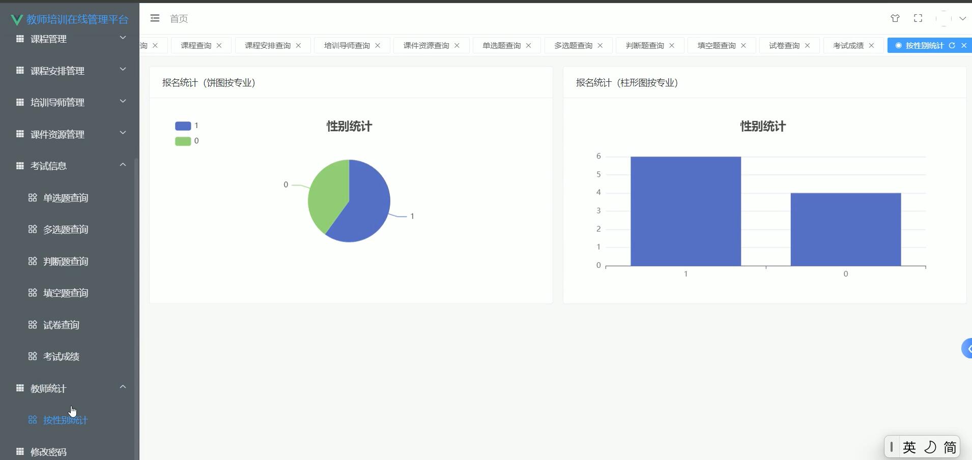 基于VUE的教师培训在线管理平台[VUE]-计算机毕业设计源码+LW文档