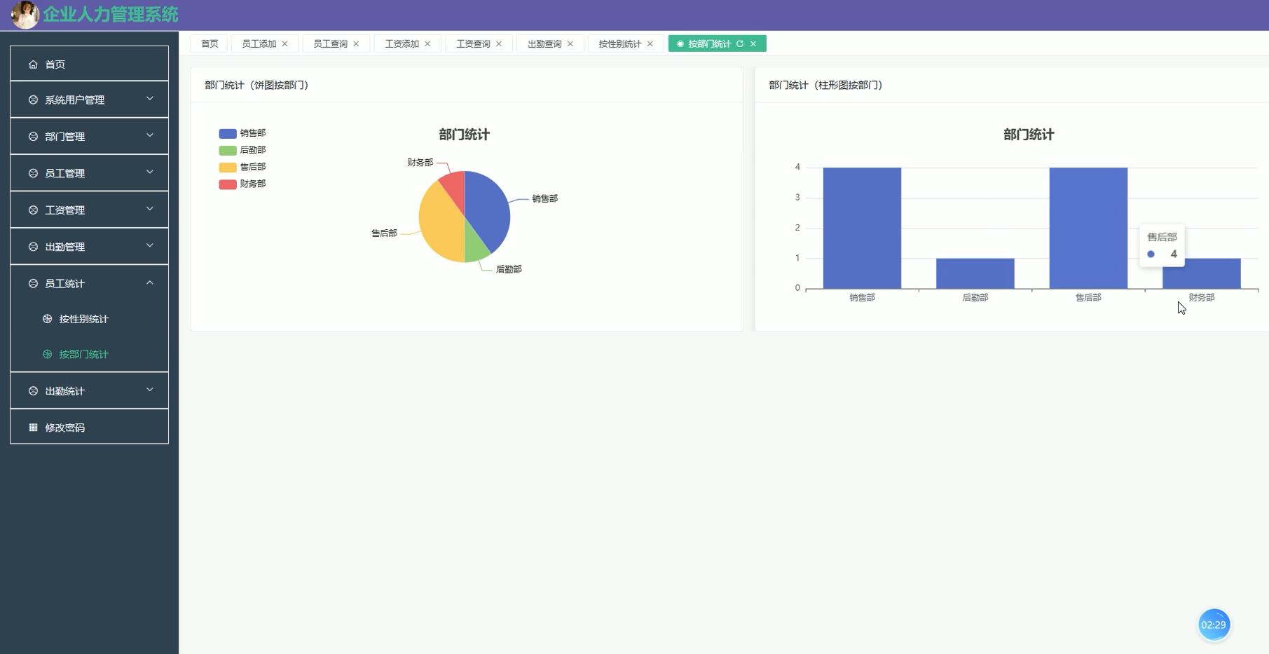 基于spring和vue的企业人力资源管理系统[VUE]-计算机毕业设计源码+LW文档