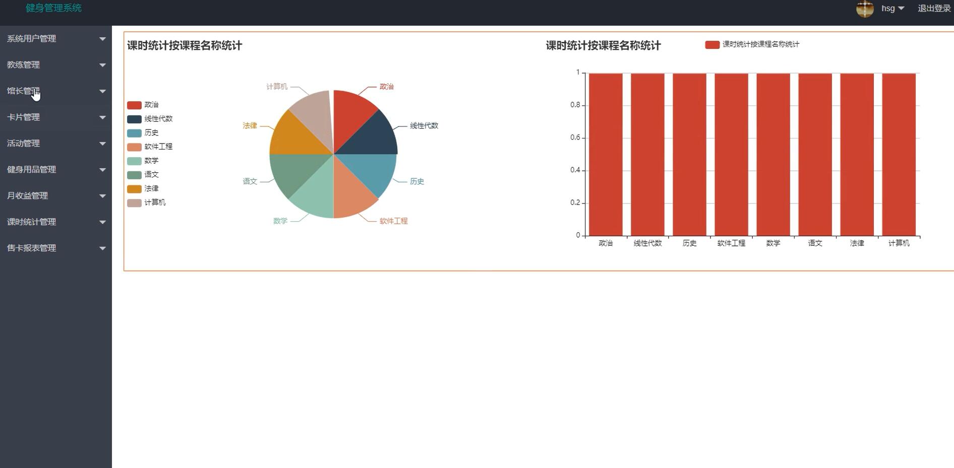基于spring的健身管理系统[VUE]-计算机毕业设计源码+LW文档