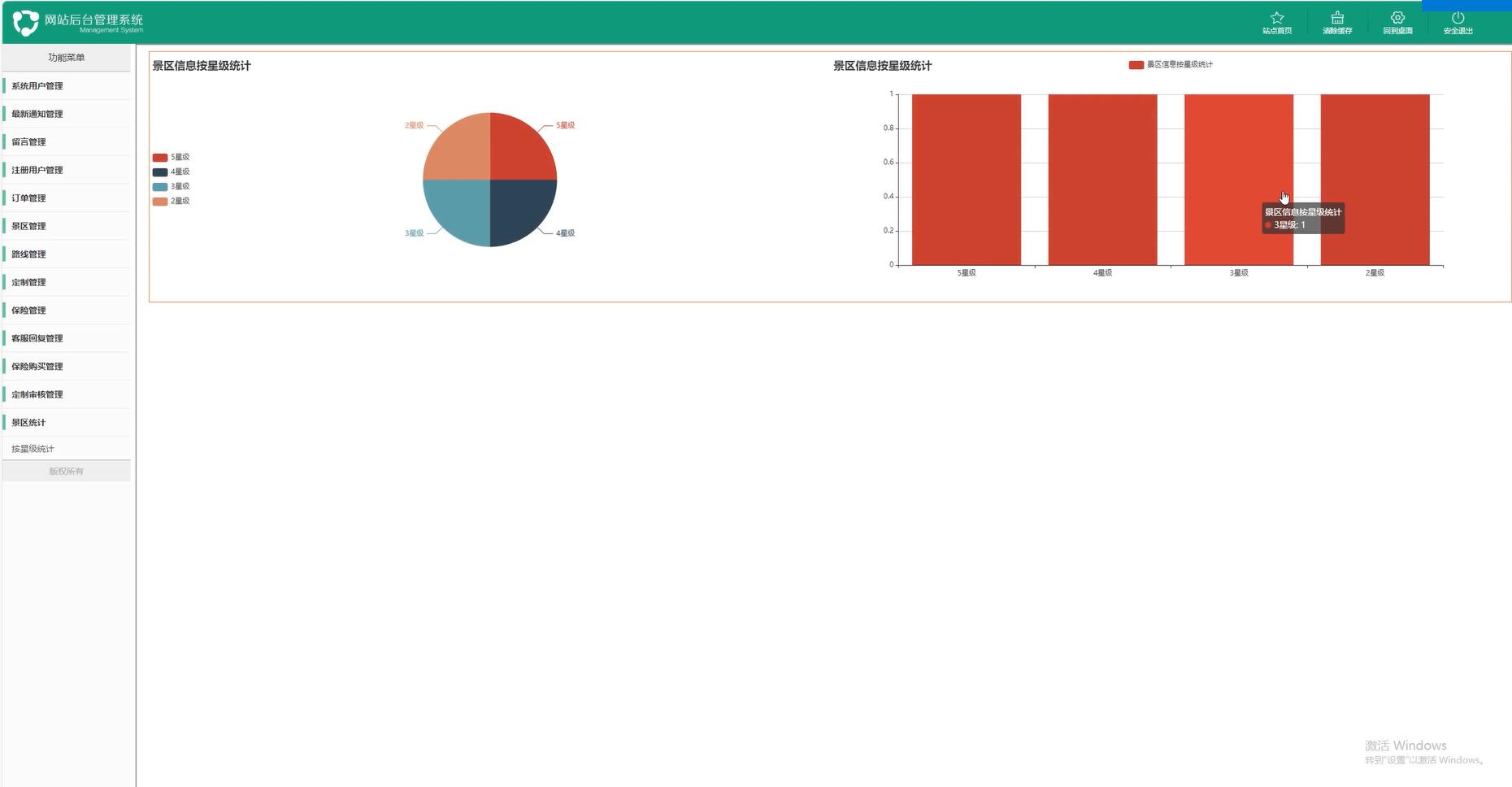 基于spring和vue的旅游系统小程序[VUE]-计算机毕业设计源码+LW文档