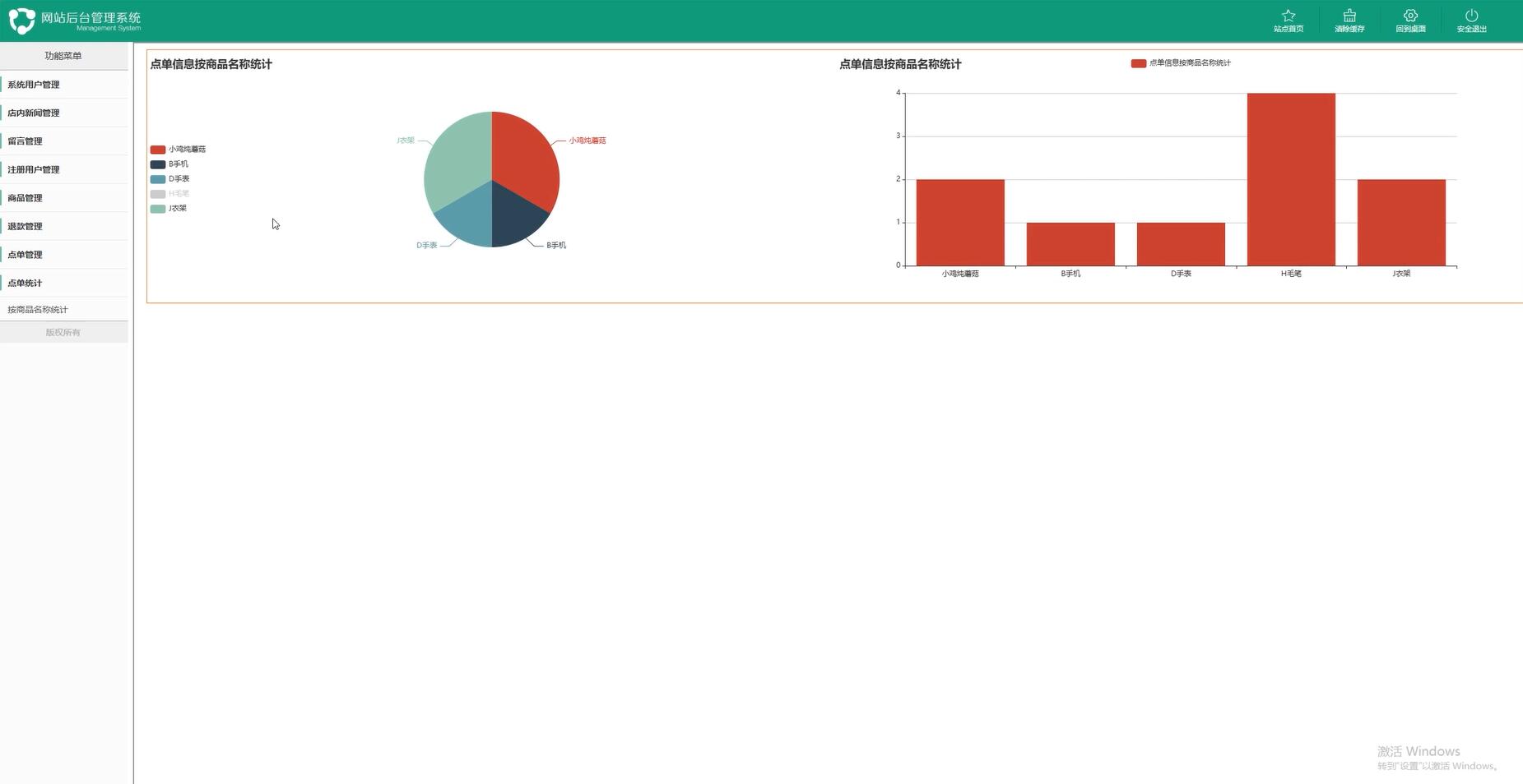 基于spring和vue的餐饮管理[VUE]-计算机毕业设计源码+LW文档