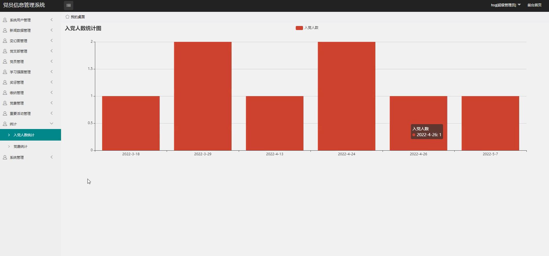 基于s2sh的党员信息管理系统[s2sh]-计算机毕业设计源码+LW文档