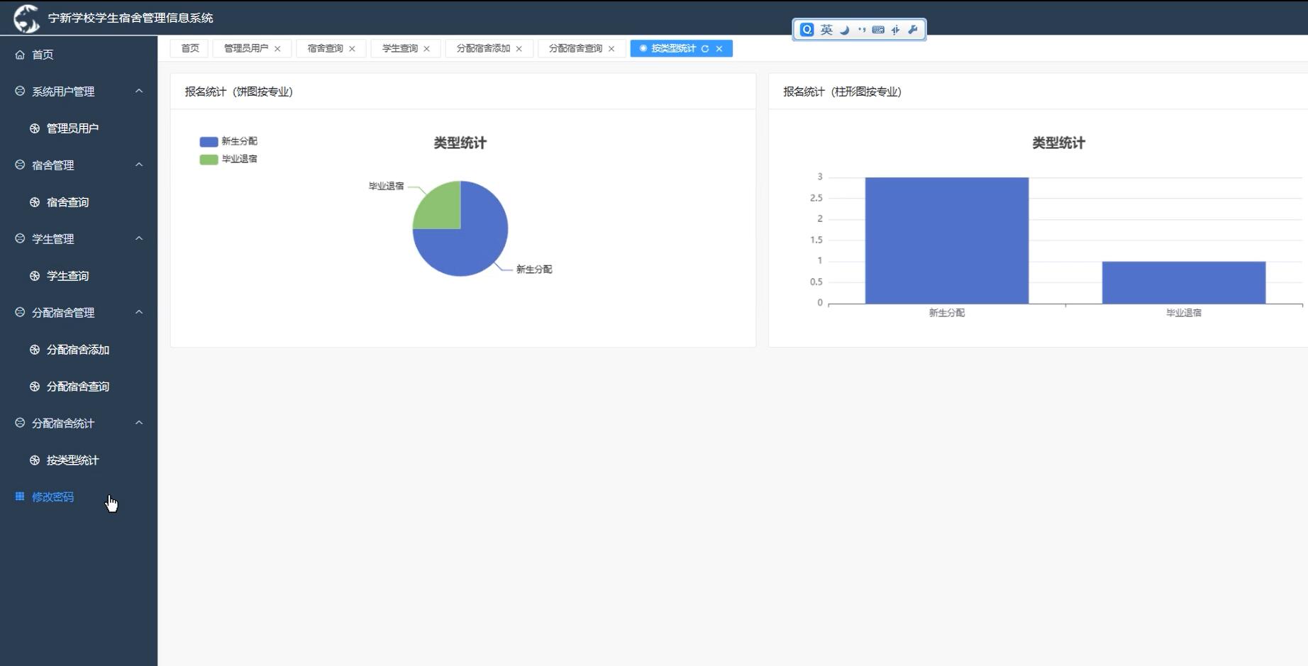 基于VUE的宁新学校学生宿舍管理信息系统[VUE]-计算机毕业设计源码+LW文档