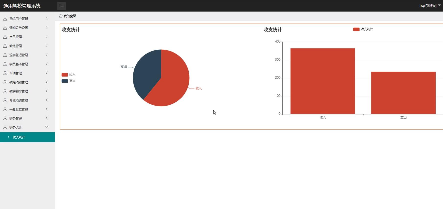 基于ssm+vue的通用驾校管理系统[ssm]-计算机毕业设计源码+LW文档