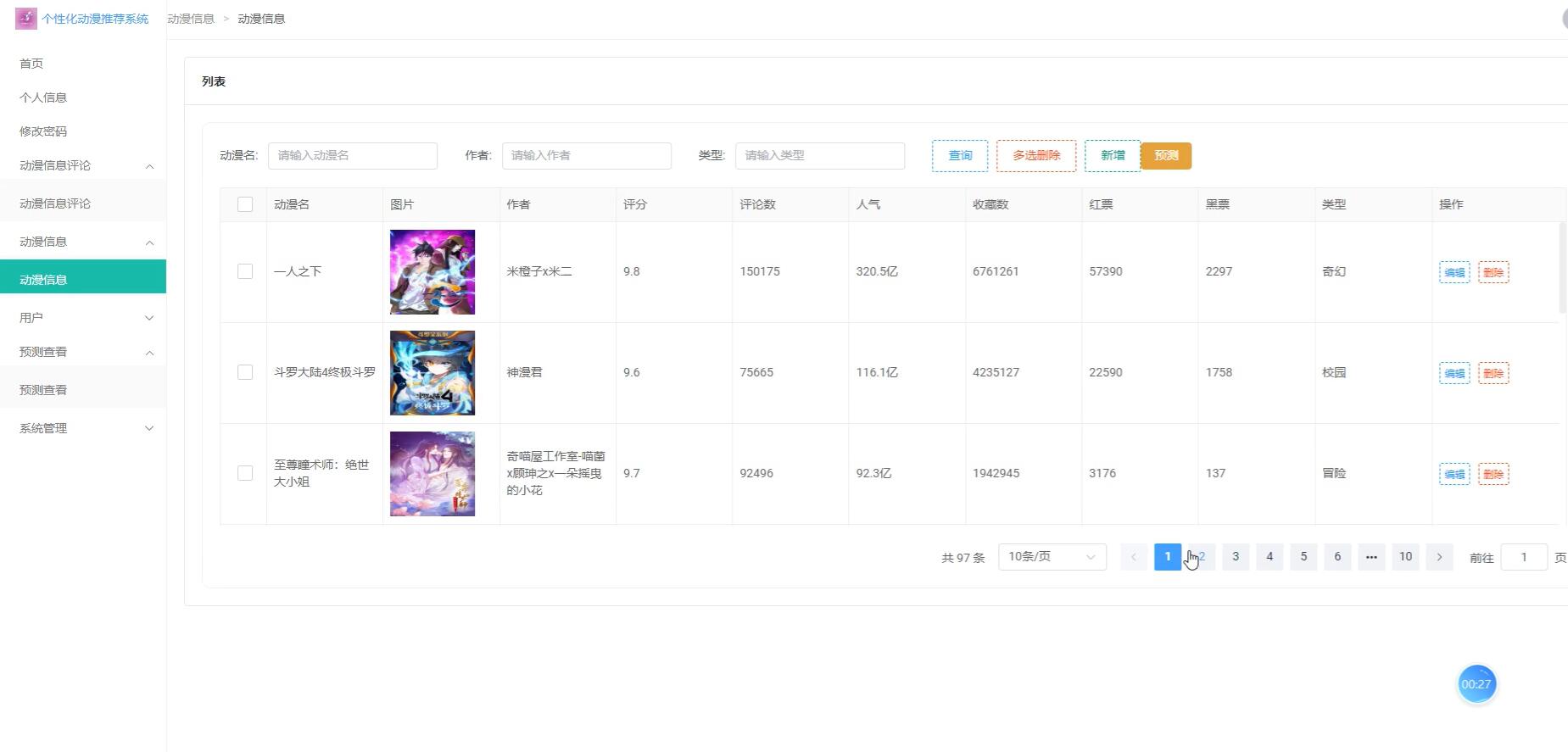基于协同过滤算法的个性化动漫推荐系统[python]-计算机毕业设计源码+LW文档