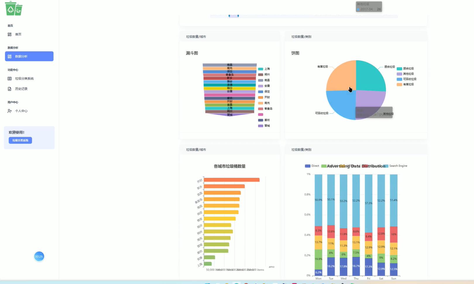 基于python的垃圾分类系统[python]-计算机毕业设计源码+LW文档