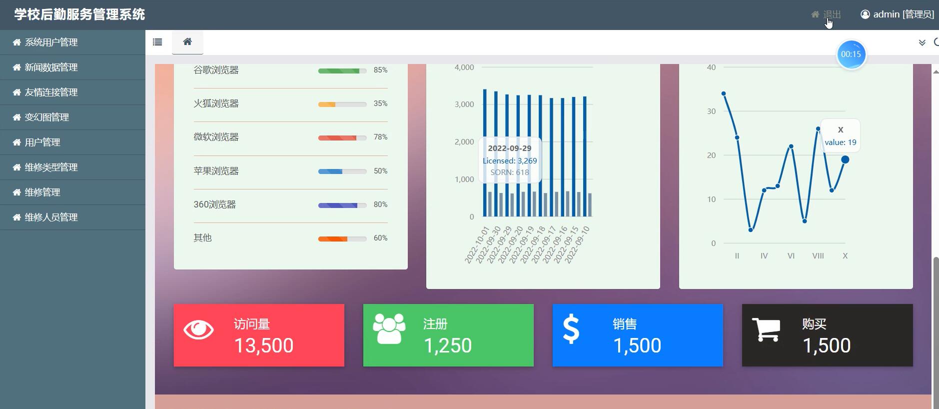 基于Python的学校后勤服务管理系统[python]-计算机毕业设计源码+LW文档