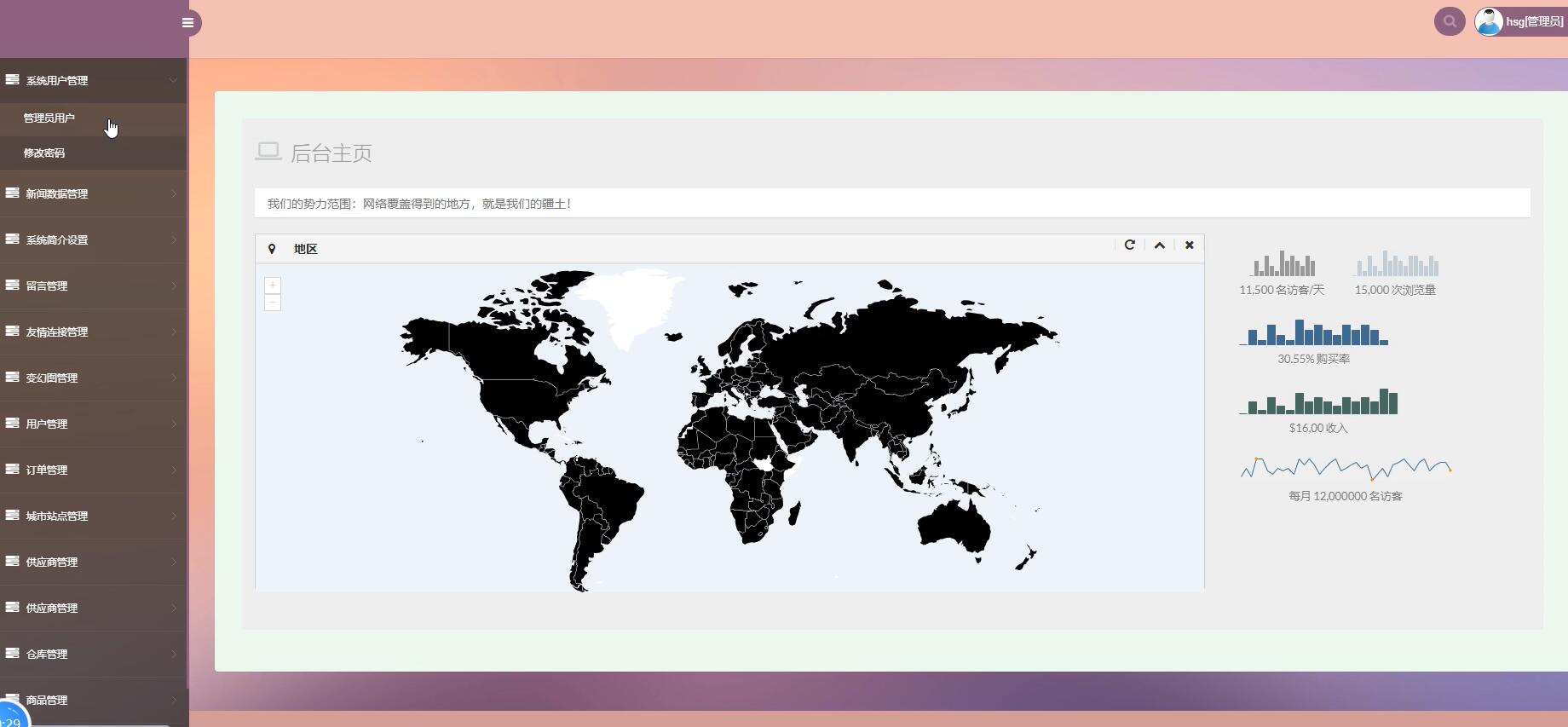 基于Python的电商供应链优化与管理系统[python]-计算机毕业设计源码+LW文档