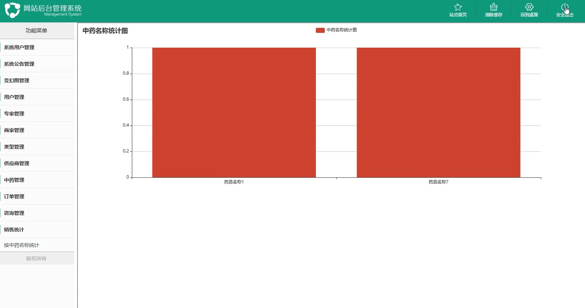 基于SSM的中药销售系统[SSM]-计算机毕业设计源码+LW文档