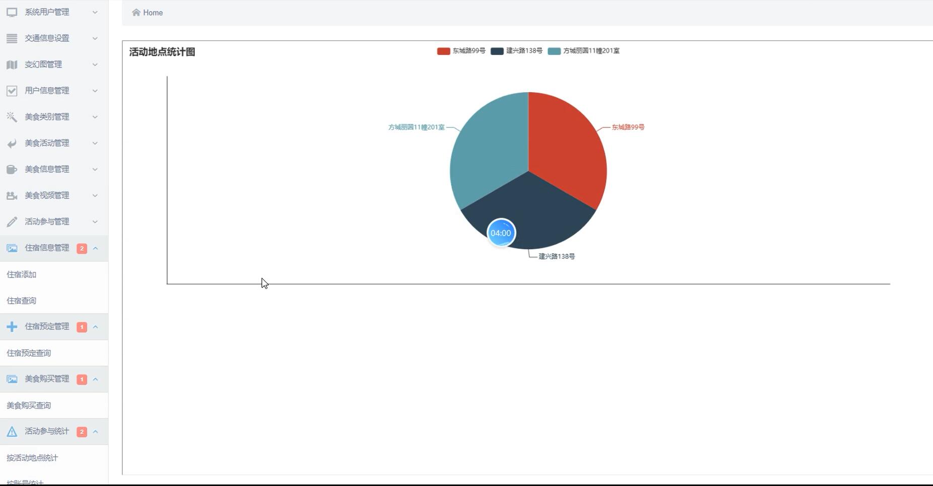 基于SSM的汗巴扎夜市特色美食介绍与推广网[SSM]-计算机毕业设计源码+LW文档