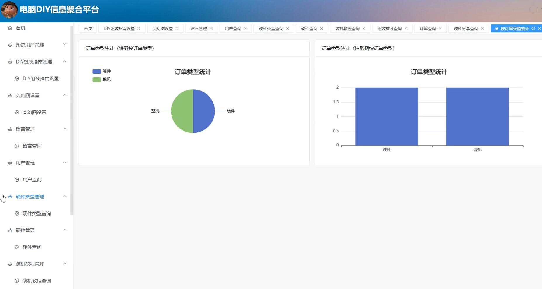 基于SSM+VUE的电脑DIY信息聚合平台[SSM]-计算机毕业设计源码+LW文档