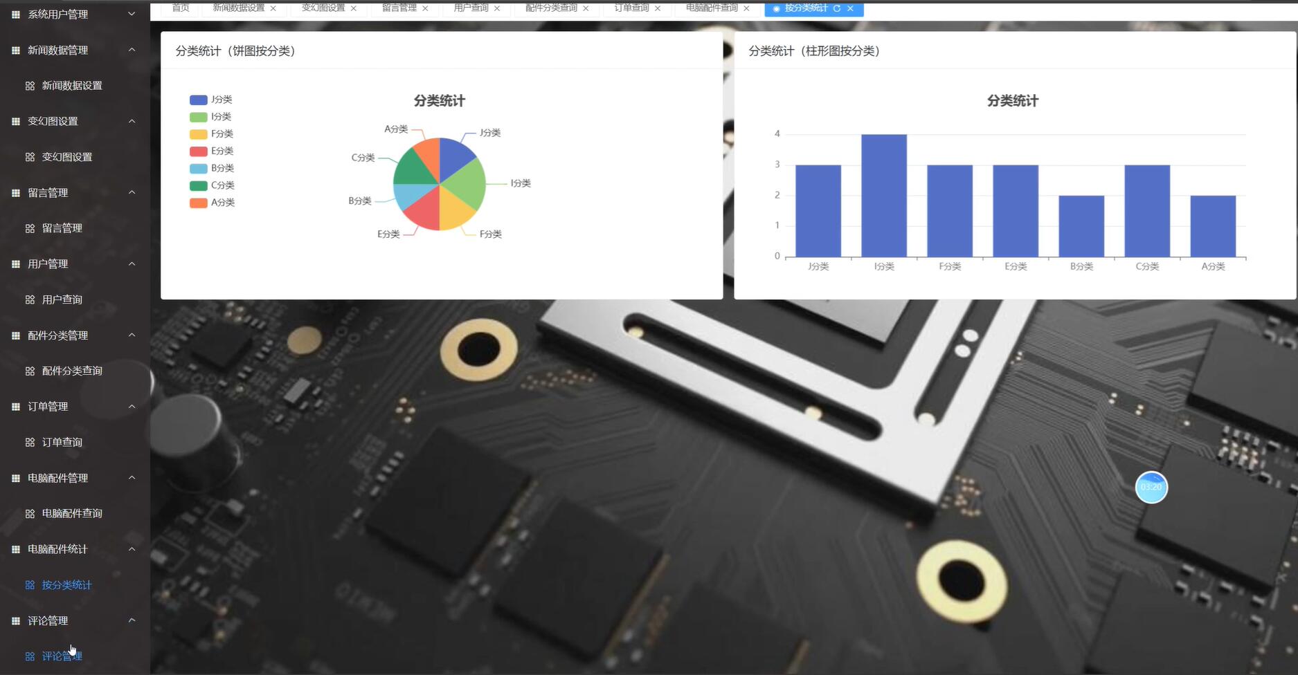 基于SSM+VUE的电脑配件网络购物平台[SSM]-计算机毕业设计源码+LW文档