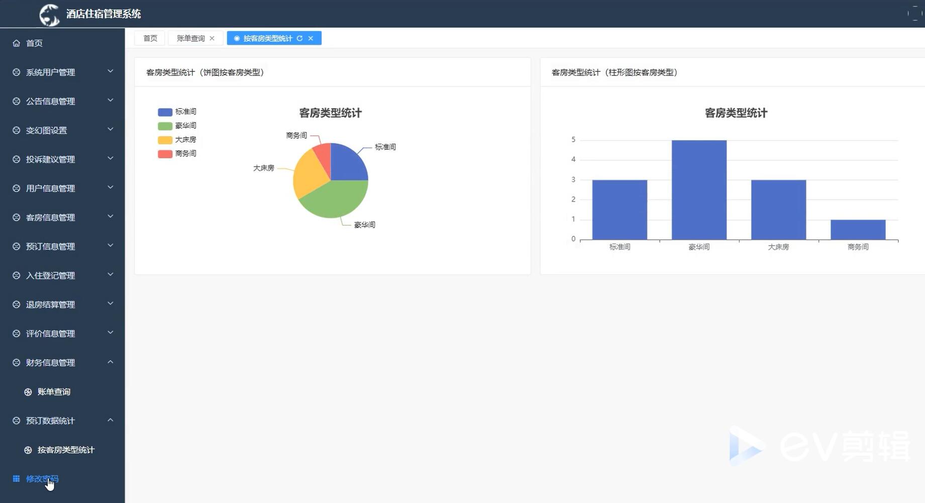 基于SSM+VUE的酒店住宿管理系统[SSM]-计算机毕业设计源码+LW文档