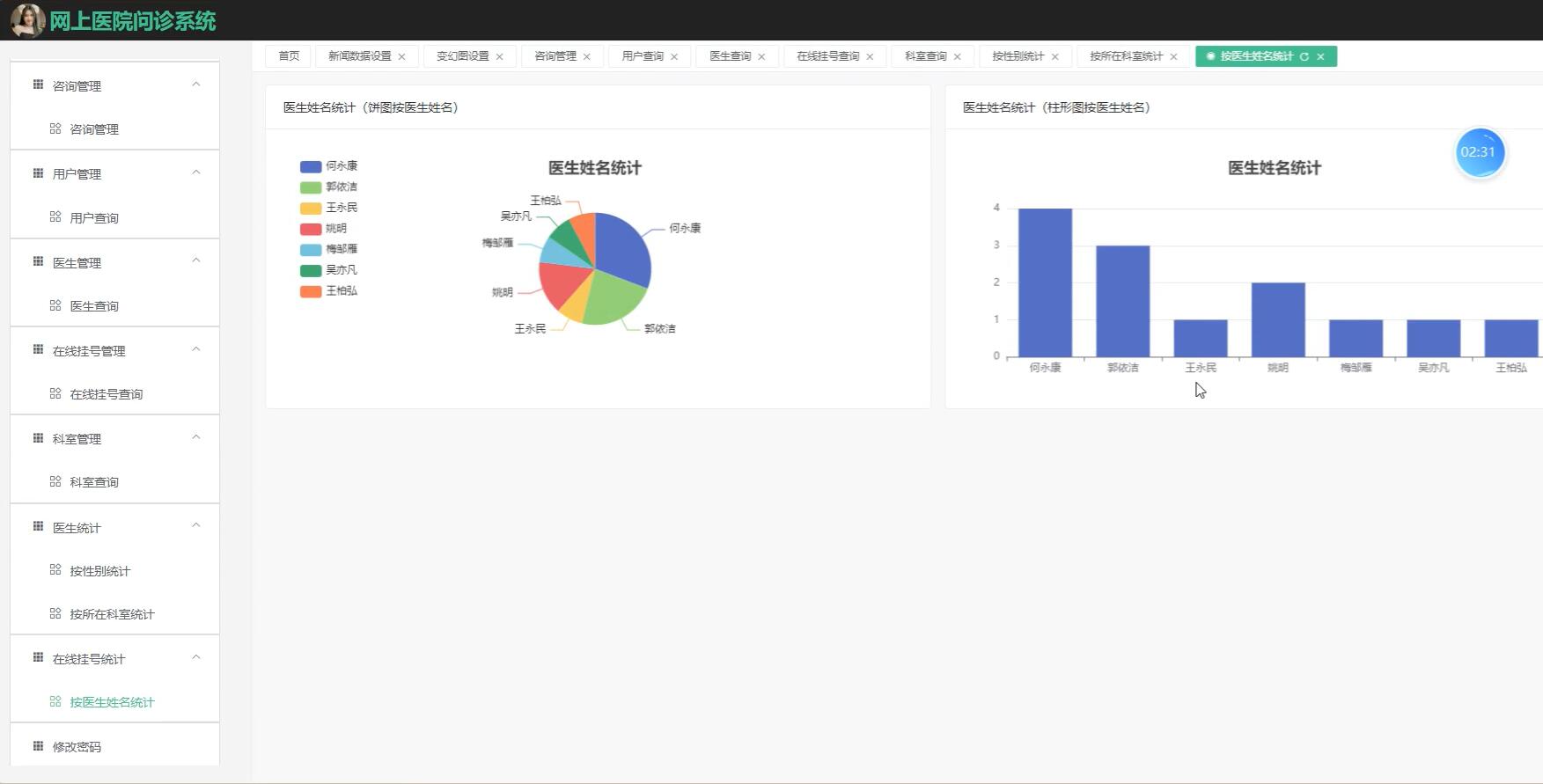 基于SSM+VUE的网上医院问诊系统[SSM]-计算机毕业设计源码+LW文档