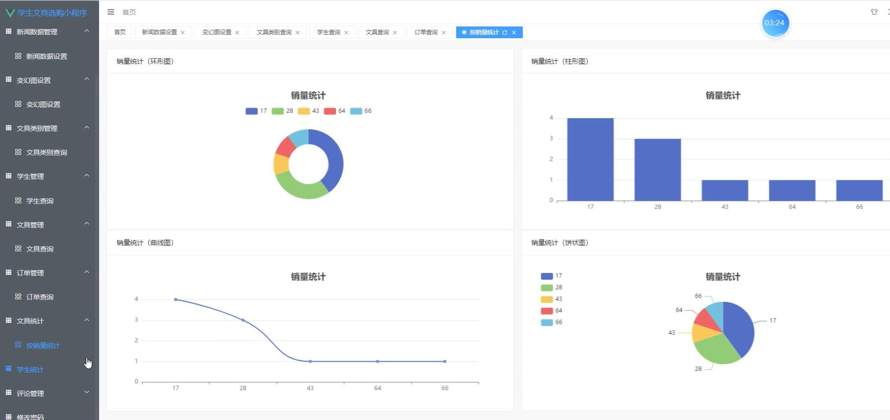 基于微信的学生文具选购小程序[小程序]-计算机毕业设计源码+LW文档