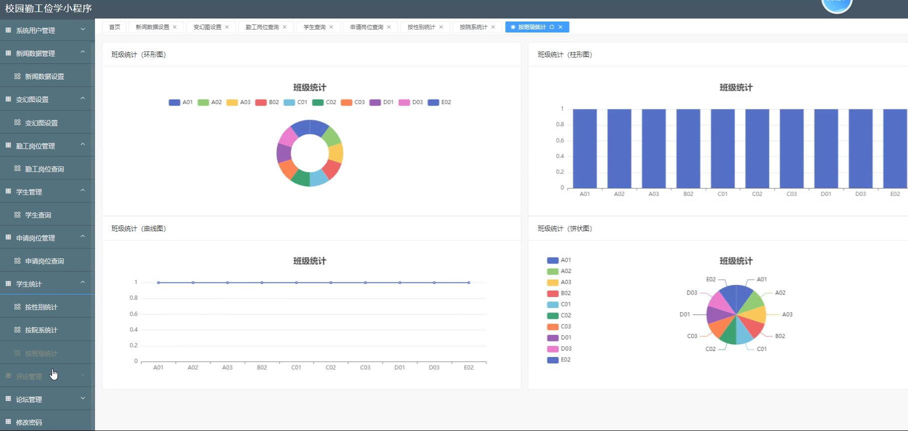 基于SSM+VUE的校园勤工俭学系统[java]-计算机毕业设计源码+LW文档