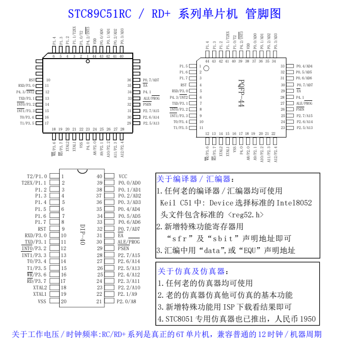 基于STM32的银行医院柜台叫号排队语音播报系统[单片机]-计算机毕业设计源码+LW文档