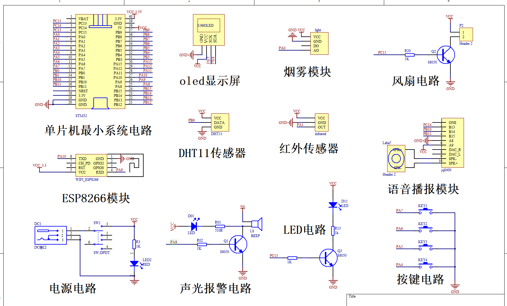 基于stm32的智慧超市系统[单片机]-计算机毕业设计源码+LW文档