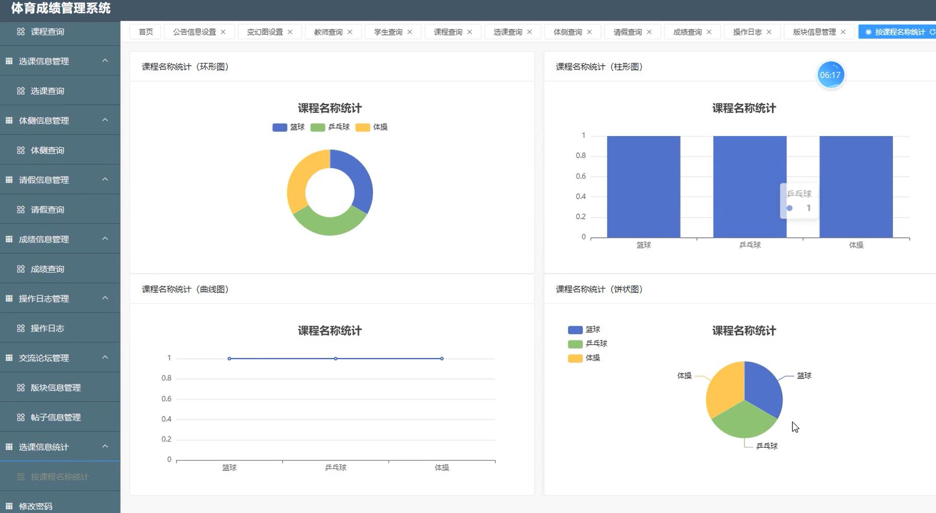 基于Vue的体育成绩管理系统[Vue]-计算机毕业设计源码+LW文档