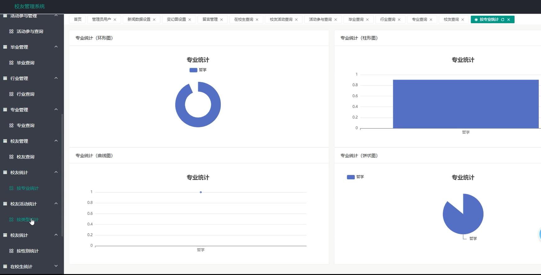 基于vue的校友管理系统[vue]-计算机毕业设计源码+LW文档