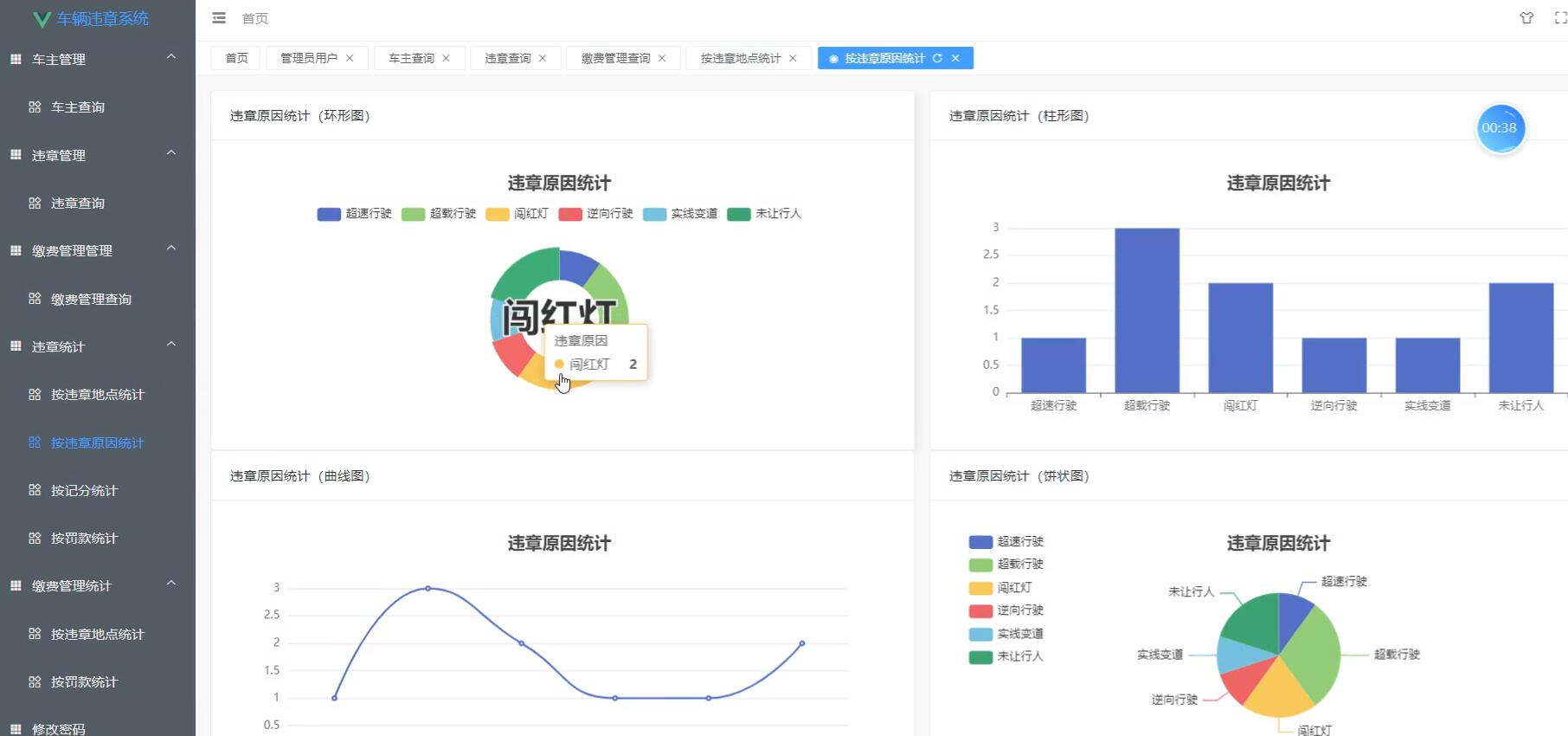 基于vue的车辆违章系统[vue]-计算机毕业设计源码+LW文档