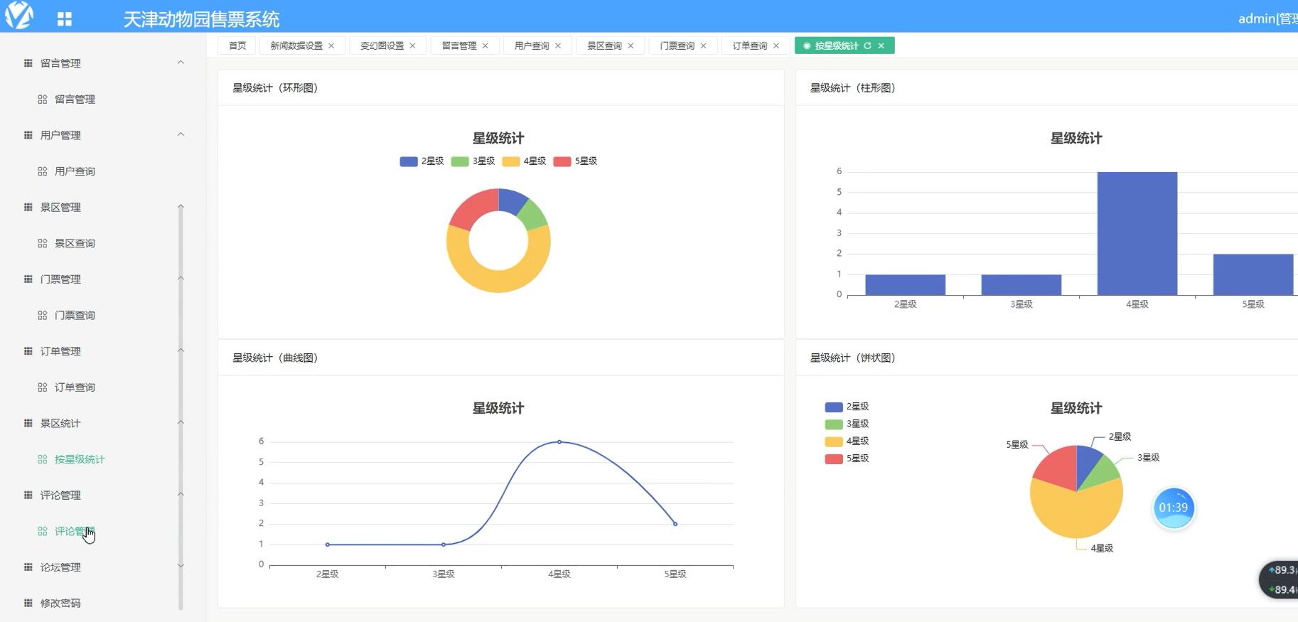 基于vue的天津动物园售票系统[vue]-计算机毕业设计源码+LW文档