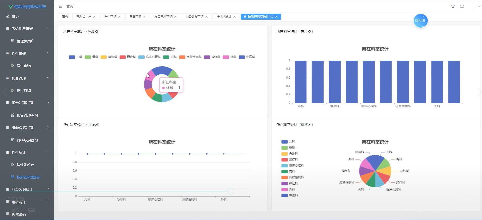 基于vue的骨龄检测管理系统[vue]-计算机毕业设计源码+LW文档