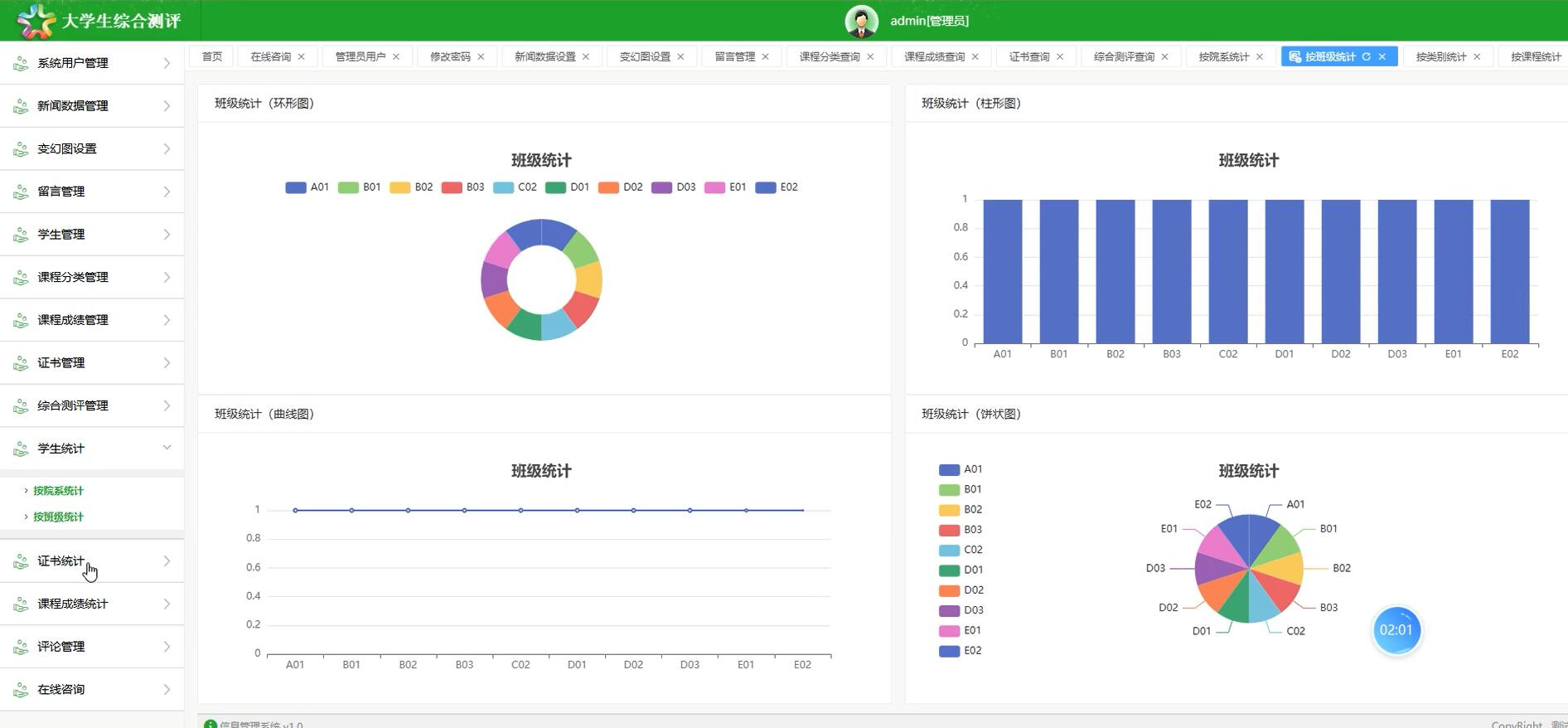 基于vue的大学生综合测评系统[vue]-计算机毕业设计源码+LW文档