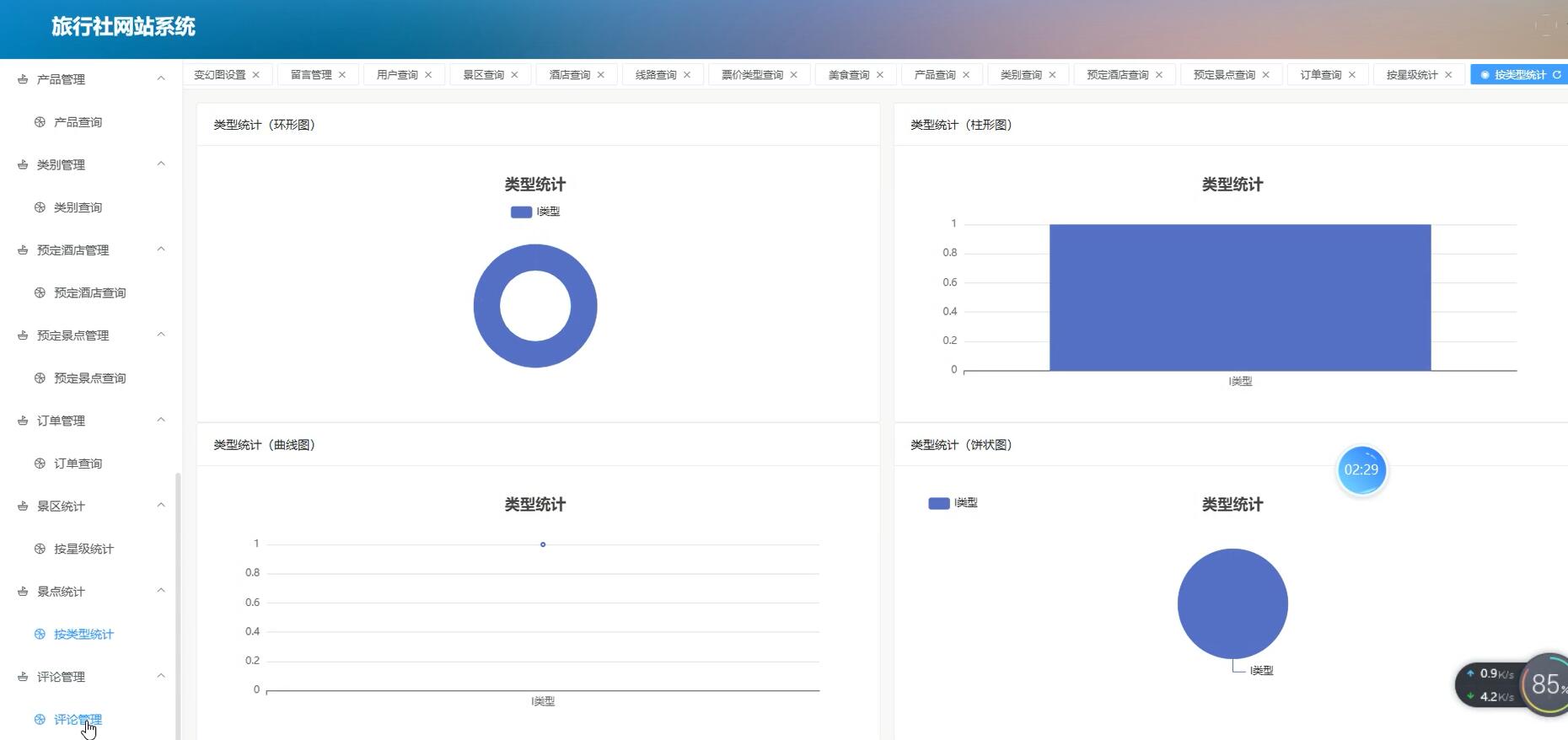 基于vue的旅行社网站系统[vue]-计算机毕业设计源码+LW文档