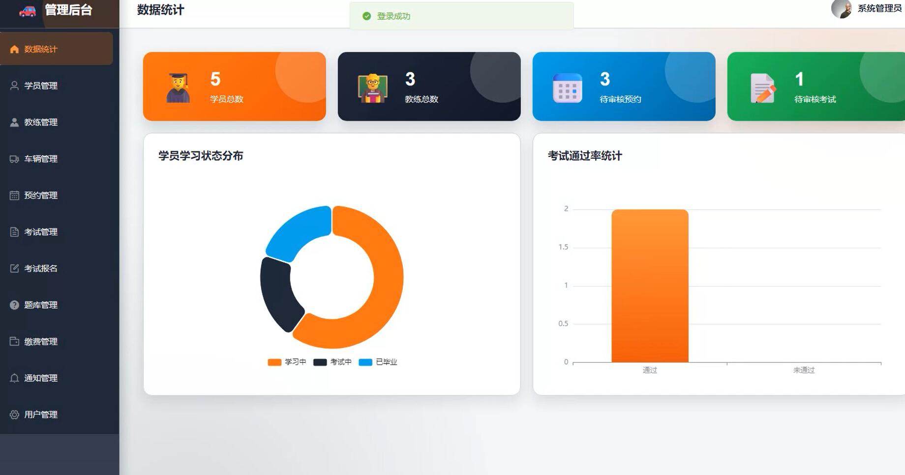 基于vue的驾校学员培训管理系统[Vue]-计算机毕业设计源码+LW文档