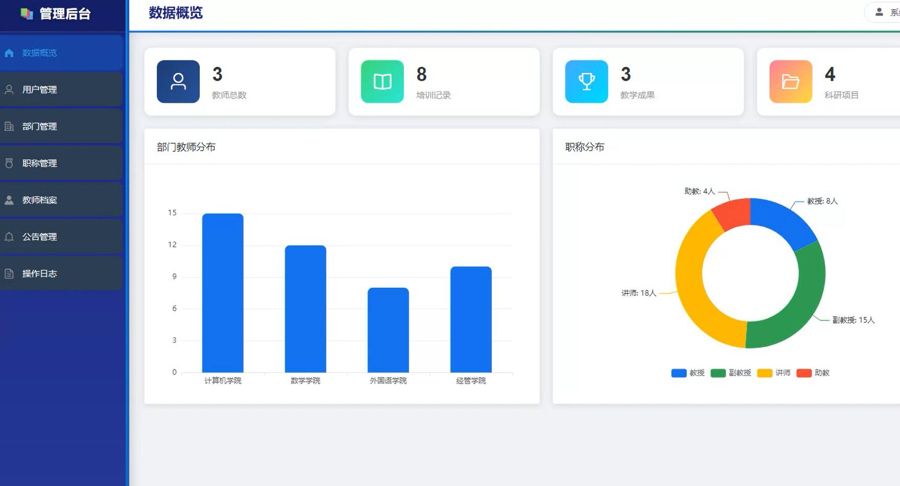 基于vue的教师档案管理系统[Vue]-计算机毕业设计源码+LW文档