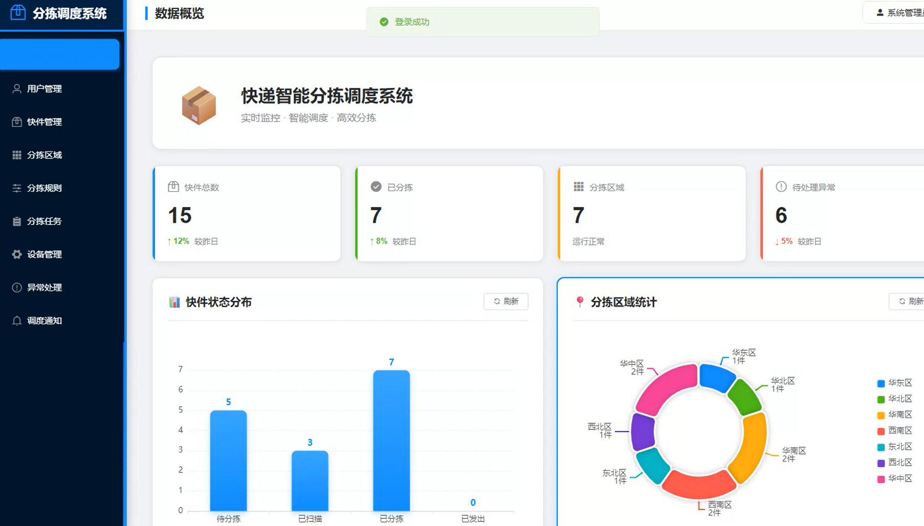 基于vue的快递智能分拣调度系统[Vue]-计算机毕业设计源码+LW文档