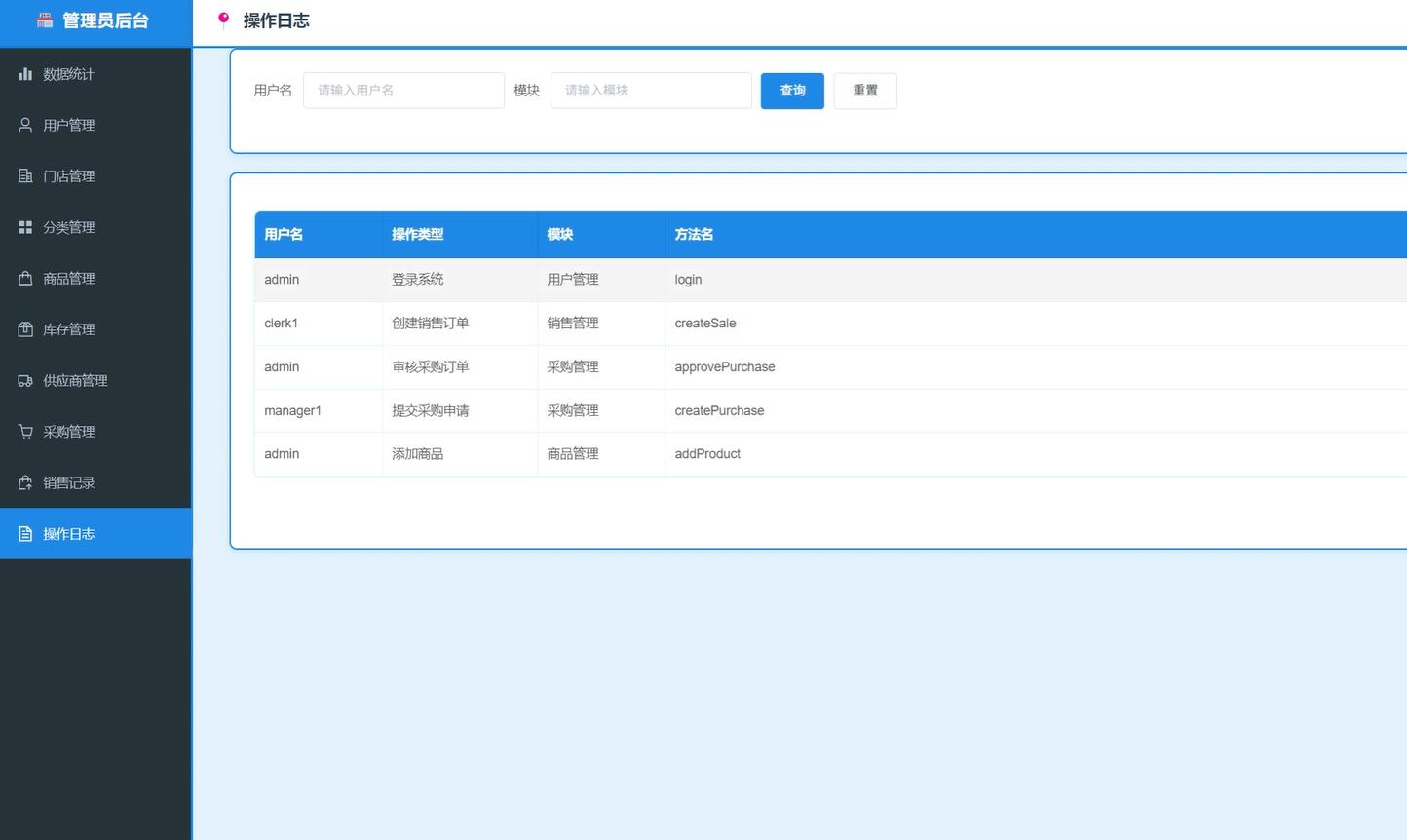 基于Vue的连锁便利店管理系统[Vue]-计算机毕业设计源码+LW文档