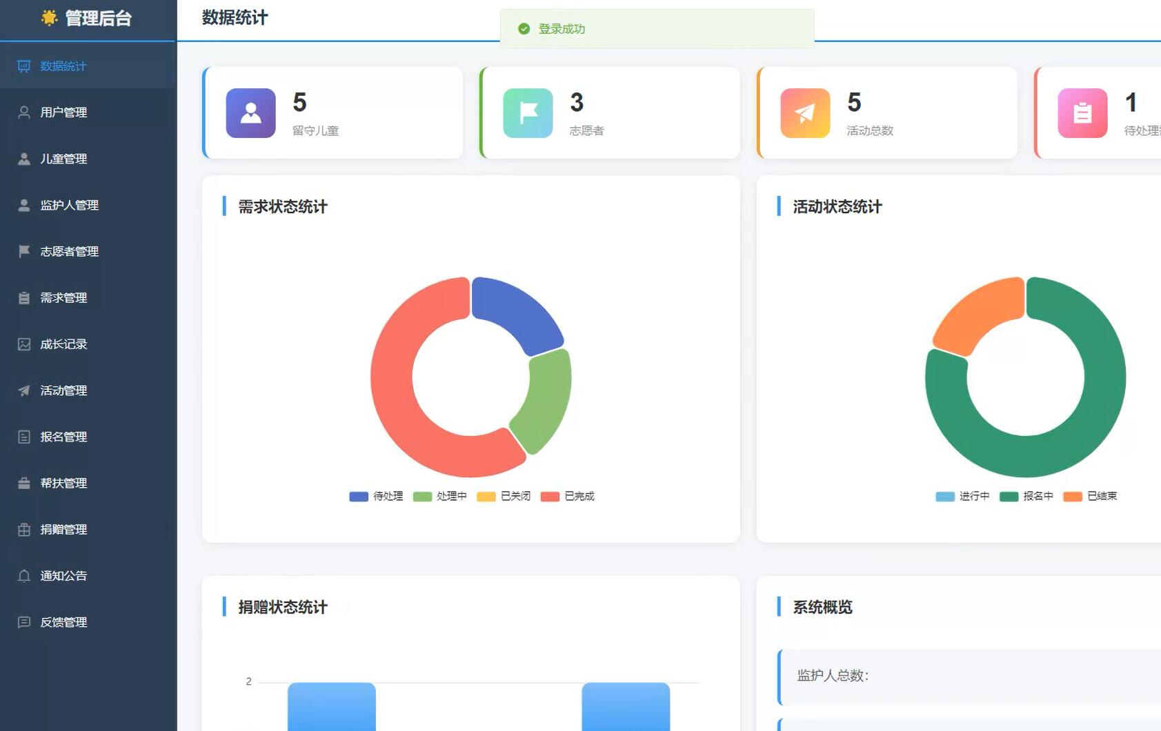 基于Vue的留守儿童关爱管理平台[Vue]-计算机毕业设计源码+LW文档